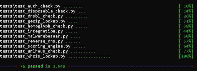 Automated test suite execution