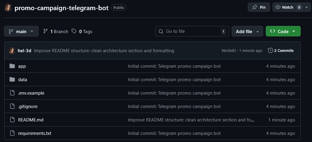 Project repository structure